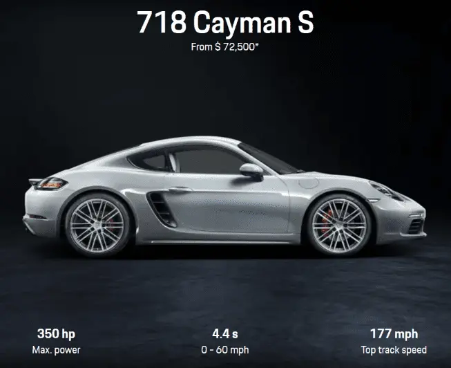 Cayman S.png