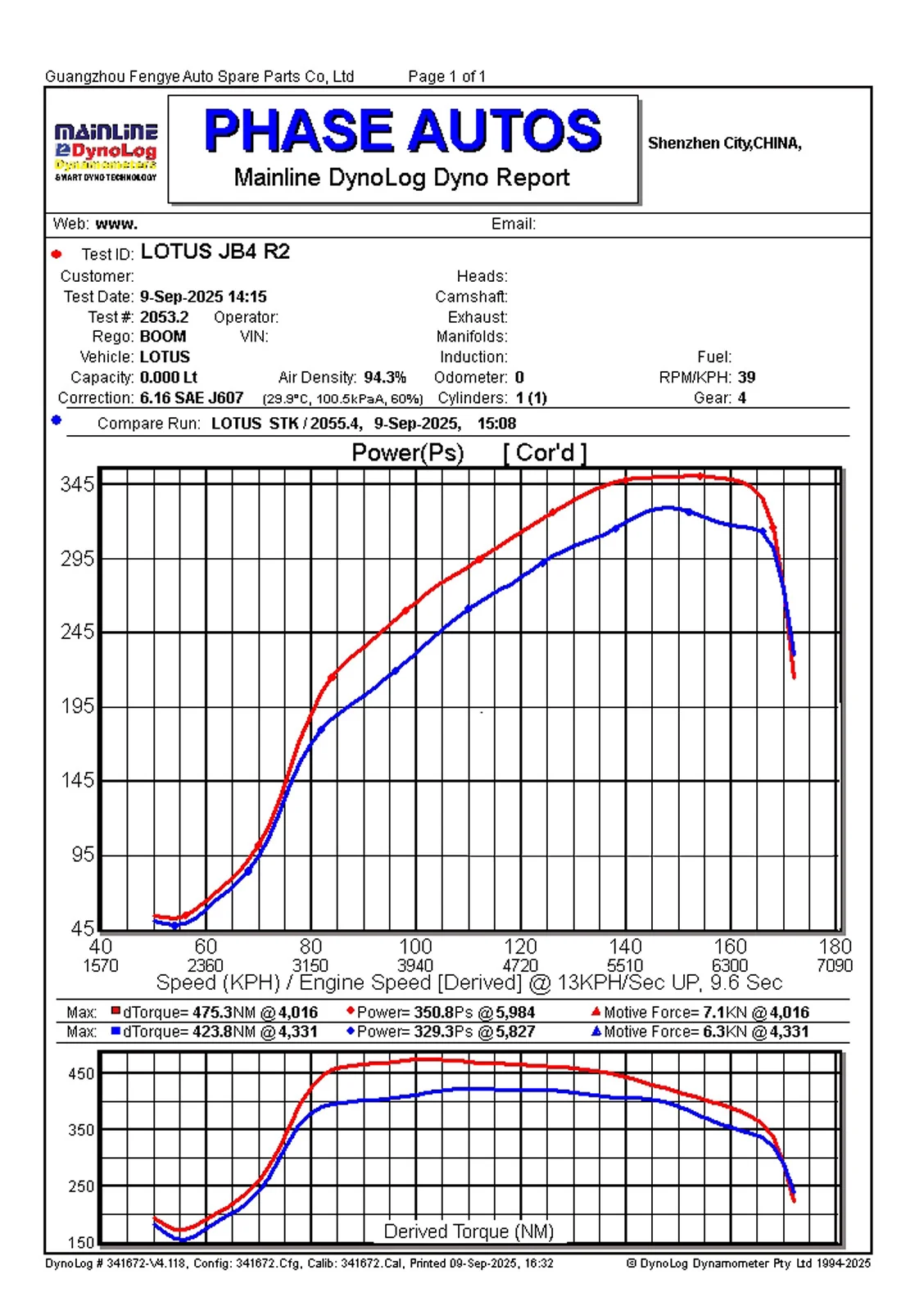 Full Exhaust vs JB4 Map4.webp