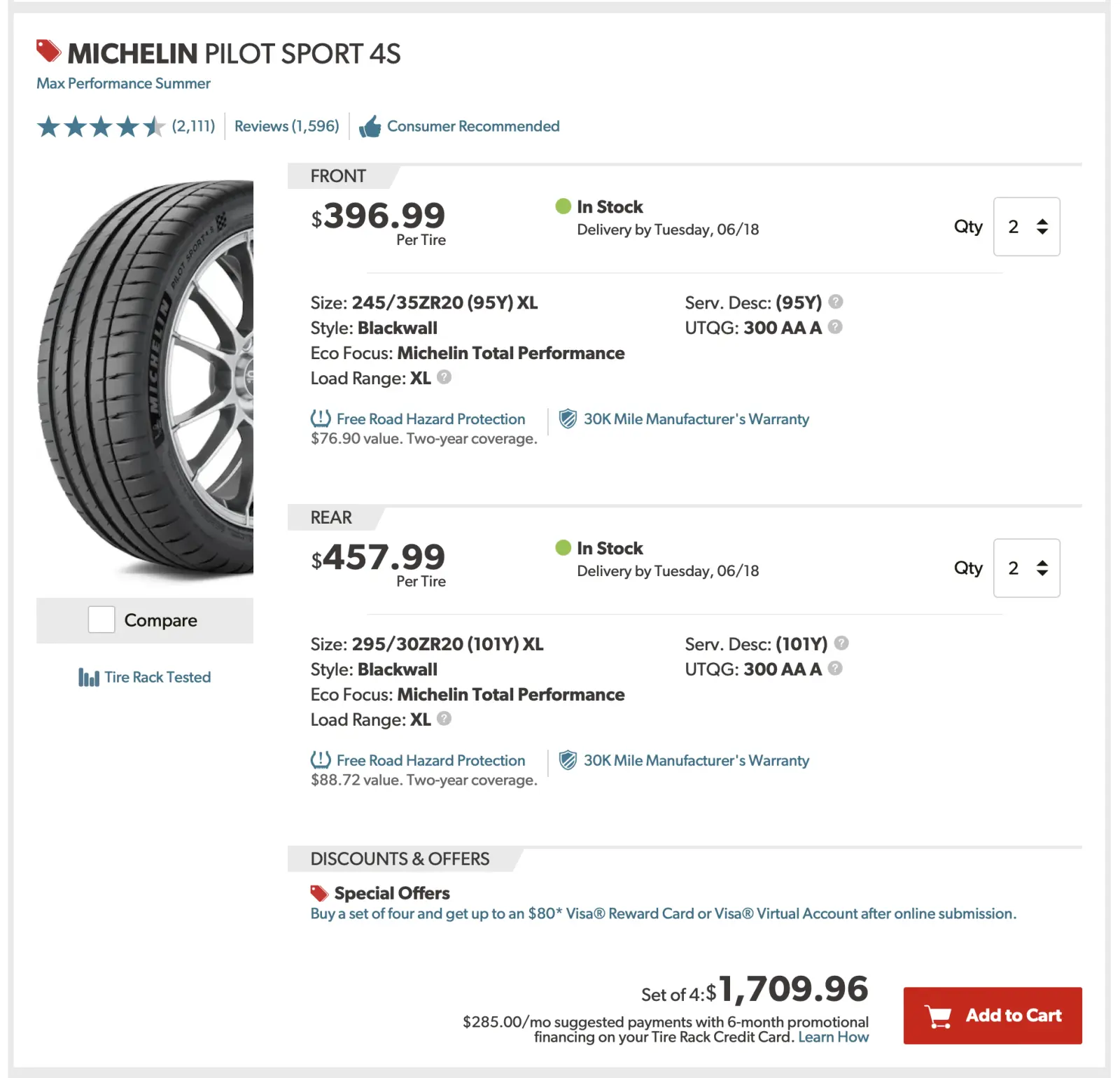 Michelin PS4S.webp