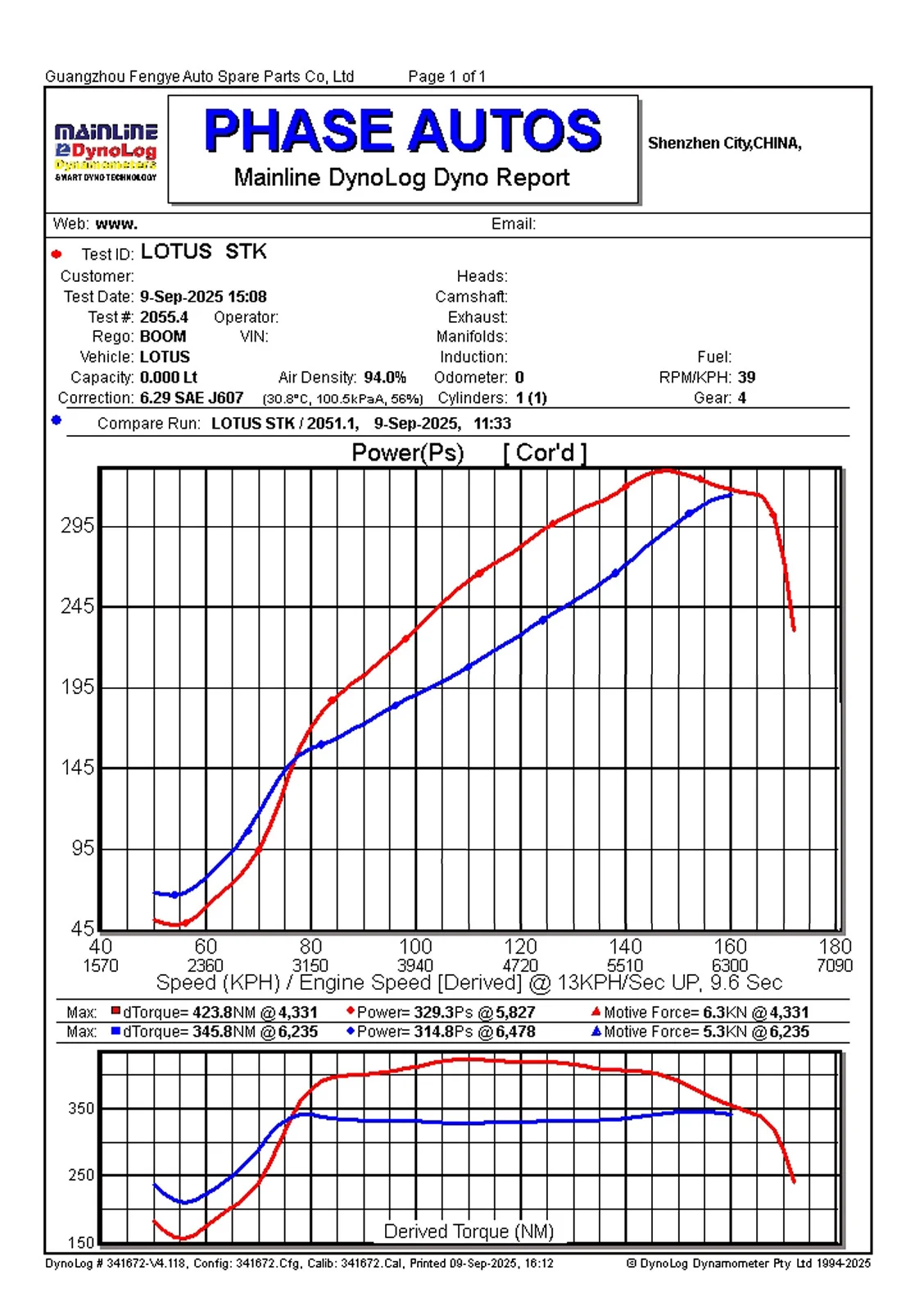 Stock vs Full Exhaust.webp