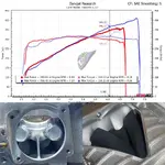 Lotus-Emira-Evora-Exige-1.7-TVS-Supercharger-CNC-Blower-Porting-Gains.webp