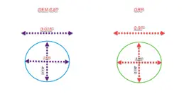 OEM_vs_GRP_size.webp