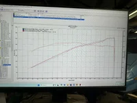 stock ecu.webp
