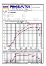 JB4 Map4 vs Stage2.webp