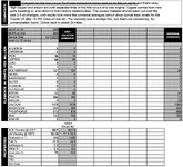Emira Initial Oil Analysis.webp
