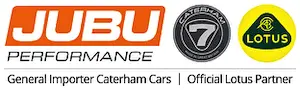 JUBU Performance