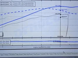 Jokerz Performance Supercharger porting