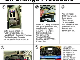 Oil changes