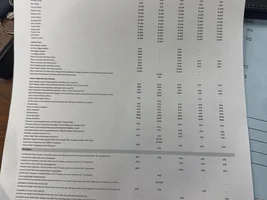 2027 Emira pricing and spec list