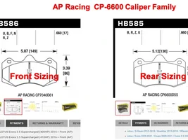 The definitive Hawk Brake Pad guide, with Low dust option