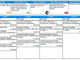 USA/Canada Delivery Thread