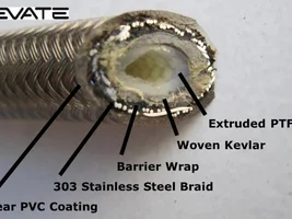 Braided Stainless Steel Brake Hoses