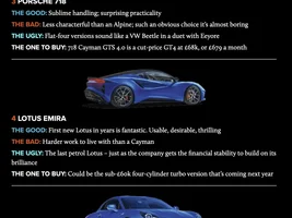 Emira Review Index [V6 FE]