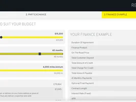 Olternative Finance Options