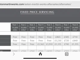 Emira Fixed Price Servicing (V6)