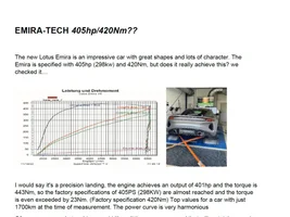 V6 FE dyno results and weight