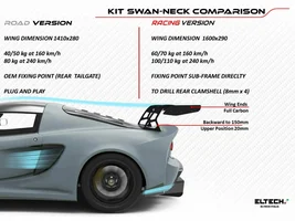 Functional bodykits