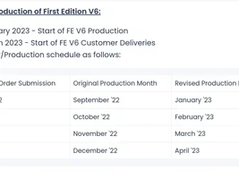U.S. Update: Allocation & Order Date