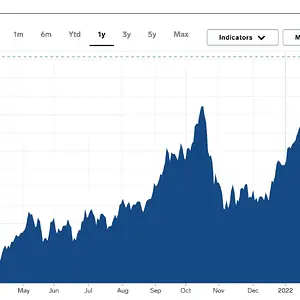 CleanShot 2022-03-02 at 09.21.06@2x.png