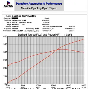 Dyno Aerie pg1.png