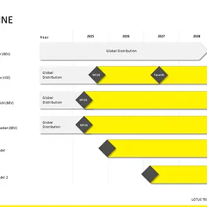 slide7_1280p.webp