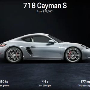 Cayman S.png