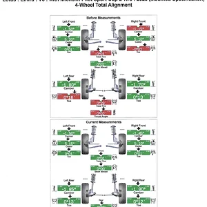 2026March Alignment.webp
