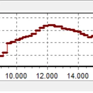 throttle 1.webp