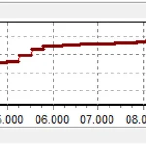 Throttle 2.webp