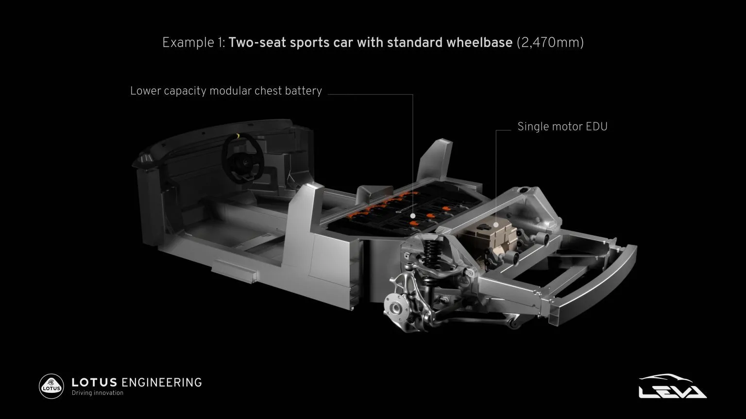 2021-Lotus-LEVA-1536x864.jpeg