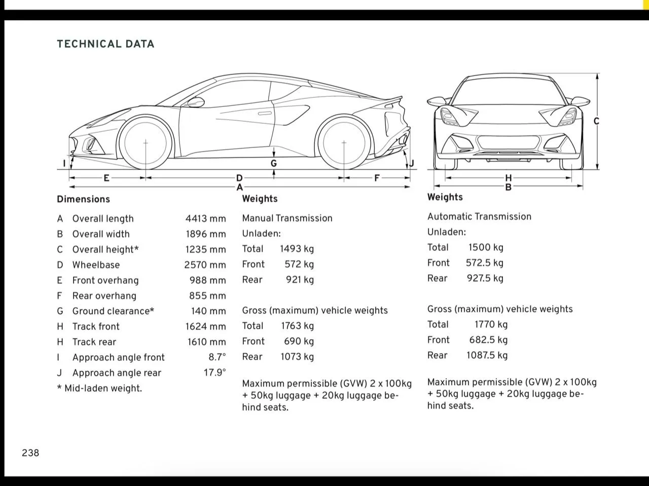 4493A6DC98C74B7CAF826442F15B4440.jpg Lotus Emira Forum