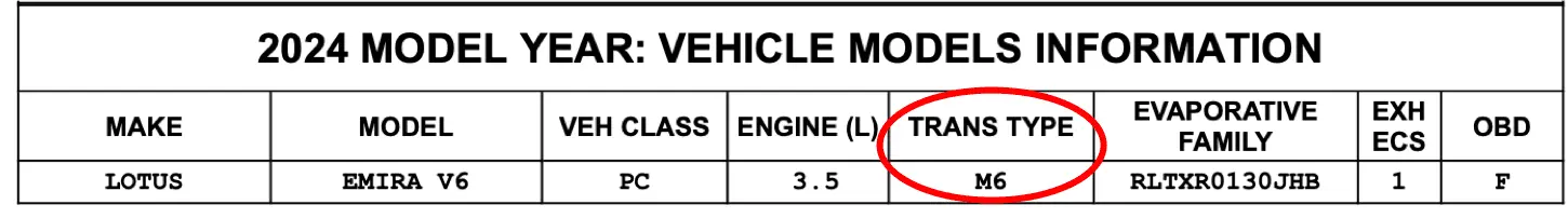 carb m6spd.png