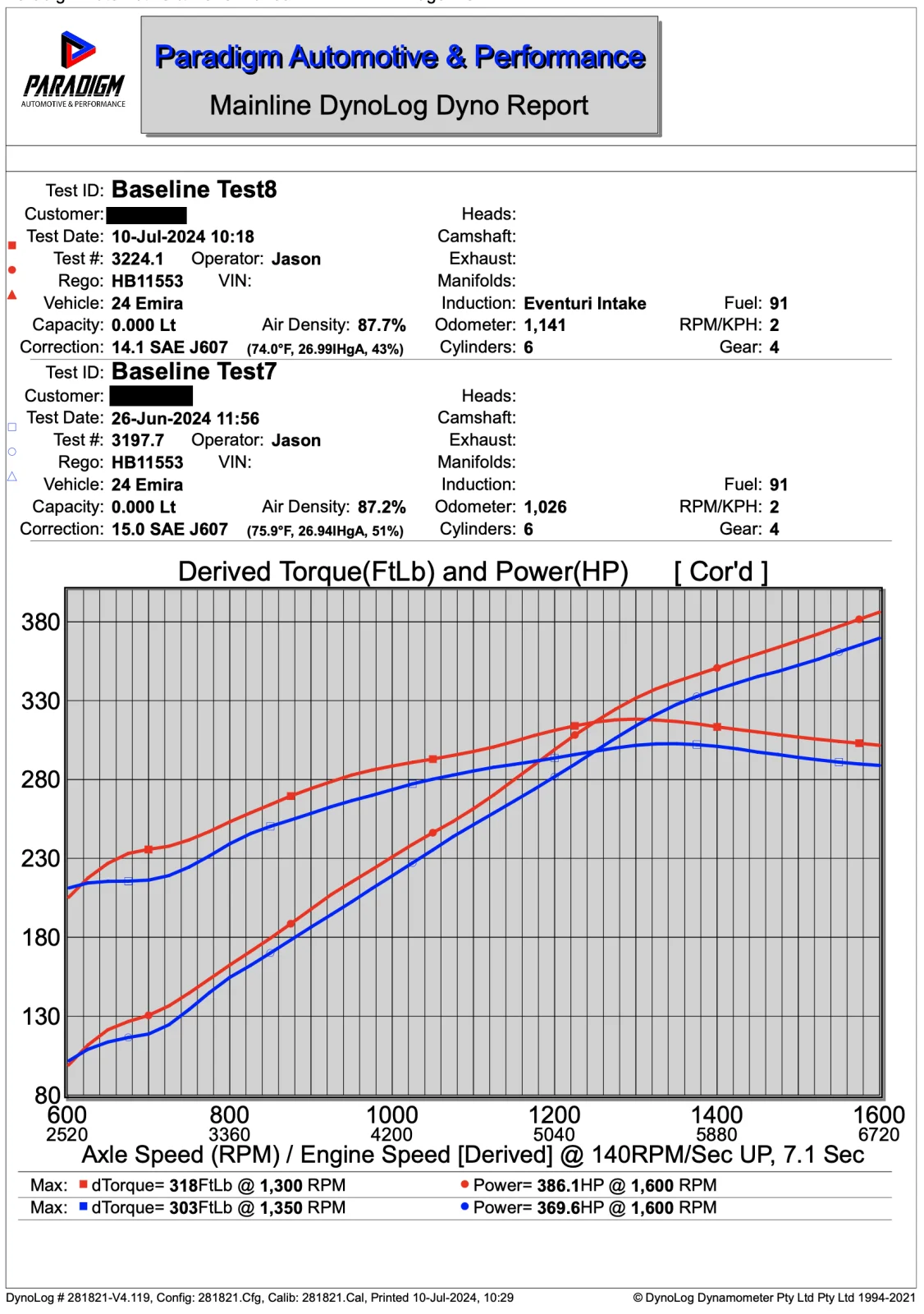 Eventuri.webp