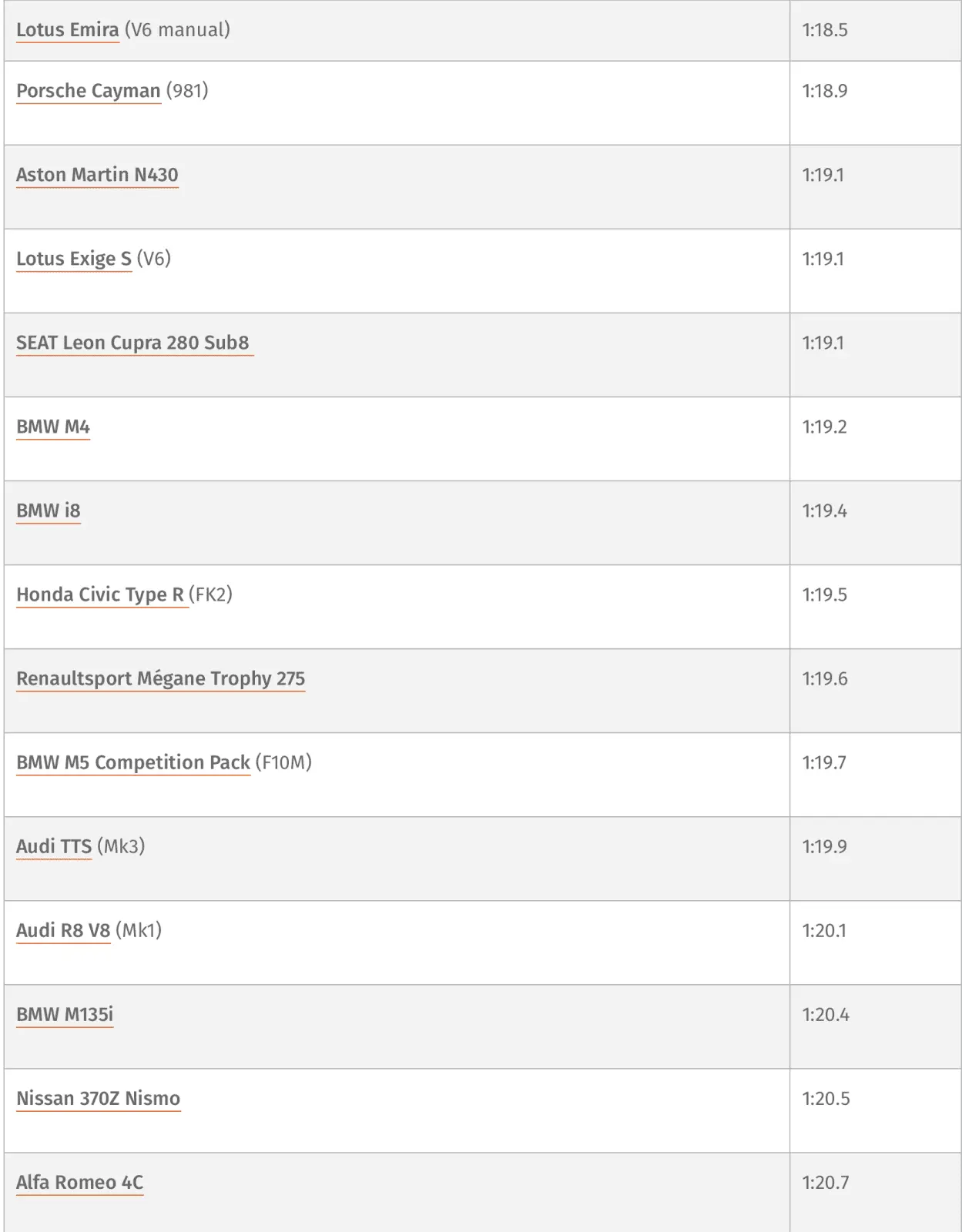 Screen Shot 2022-07-26 at 10.05.01 AM.png