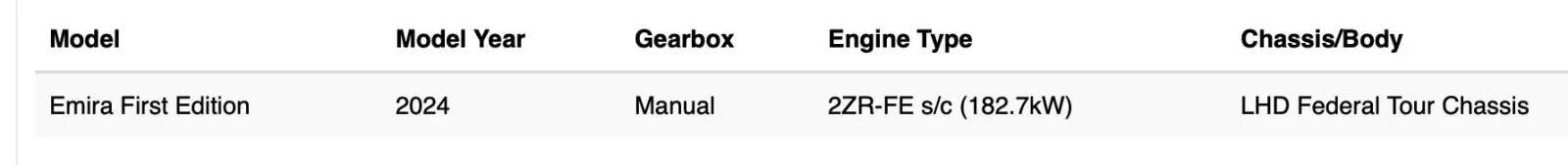 Screenshot 2024-02-27 at 8.25.40 AM.png